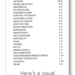 The First Step To Building An Army of People Who Have Your Back And Carry You To Power